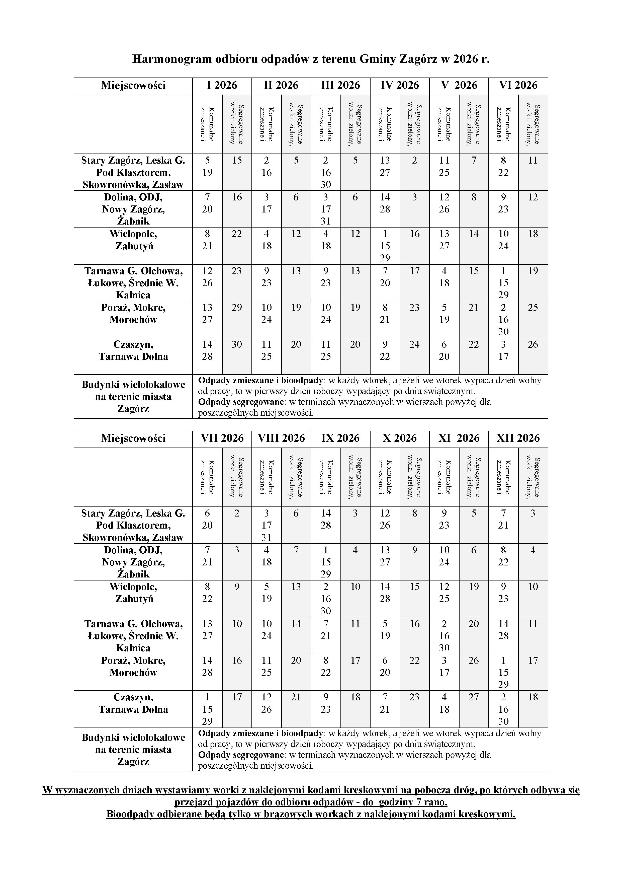 Harmonogram odbioru odpadów w 2026 r. z Gminy Zagórz. Tabelaryczne zestawienie terminów wywozu śmieci dla różnych miejscowości.